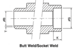 Шаровой кран с резьбой, 3 шт., клапан masoneilan