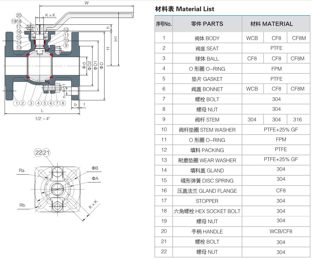 Фланцевый шаровой кран из нержавеющей стали 2PC с высокой монтажной площадкой ISO5211
